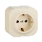 Электроустановочные изделия ..