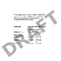 Встраиваемая духовка BOSCH HBG655BS1M Серия 8 60 х 60 см Нержавеющая сталь