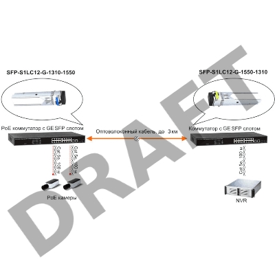 Модуль Osnovo SFP-S1LC12-G-1310-1550