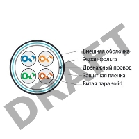 Кабель витая пара F/UTP Hyperline FUTP4-C5E-S24-IN-LSZH-GY-305 (FTP4-C5E-SOLID-LSZH-GY-305) (305 м), категория 5e, 4 пары (24 AWG), одножильный (solid), экран - фольга, LSZH, нг(С)-HF, –20°C – +75°C, серый - гарантия: 15 лет компонентная; 25 лет системная