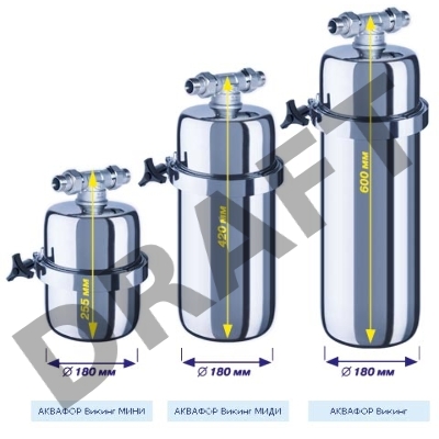Водоочиститель Аквафор Викинг