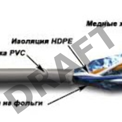 Кабель информационный Lanmaster TWT-5EFTP2-GY кат.5е F/UTP общий экран 2X2 PVC внутренний 305м серый