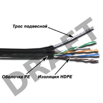 Кабель информационный Lanmaster TWT-5EUTP-OUT-TR кат.5е U/UTP не экранированный 4X2X24AWG PE внешний 305м черный Кабель информационный Lanmaster TWT-5EUTP-OUT-TR кат.5е U/UTP не экранированный 4X2X24AWG PE внешний 305м черный
